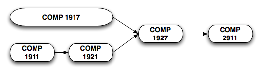 1911vs1917.png